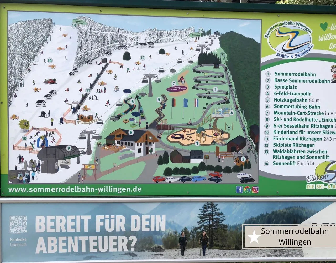 Ausflugsziele in Willingen - Die Karte