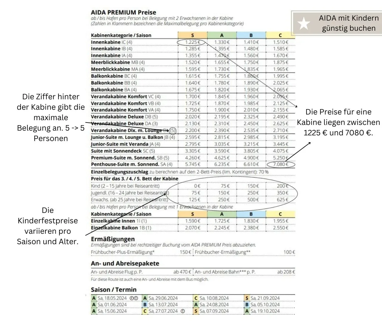 AIDA günstig buchen mit Kindern - Tipp