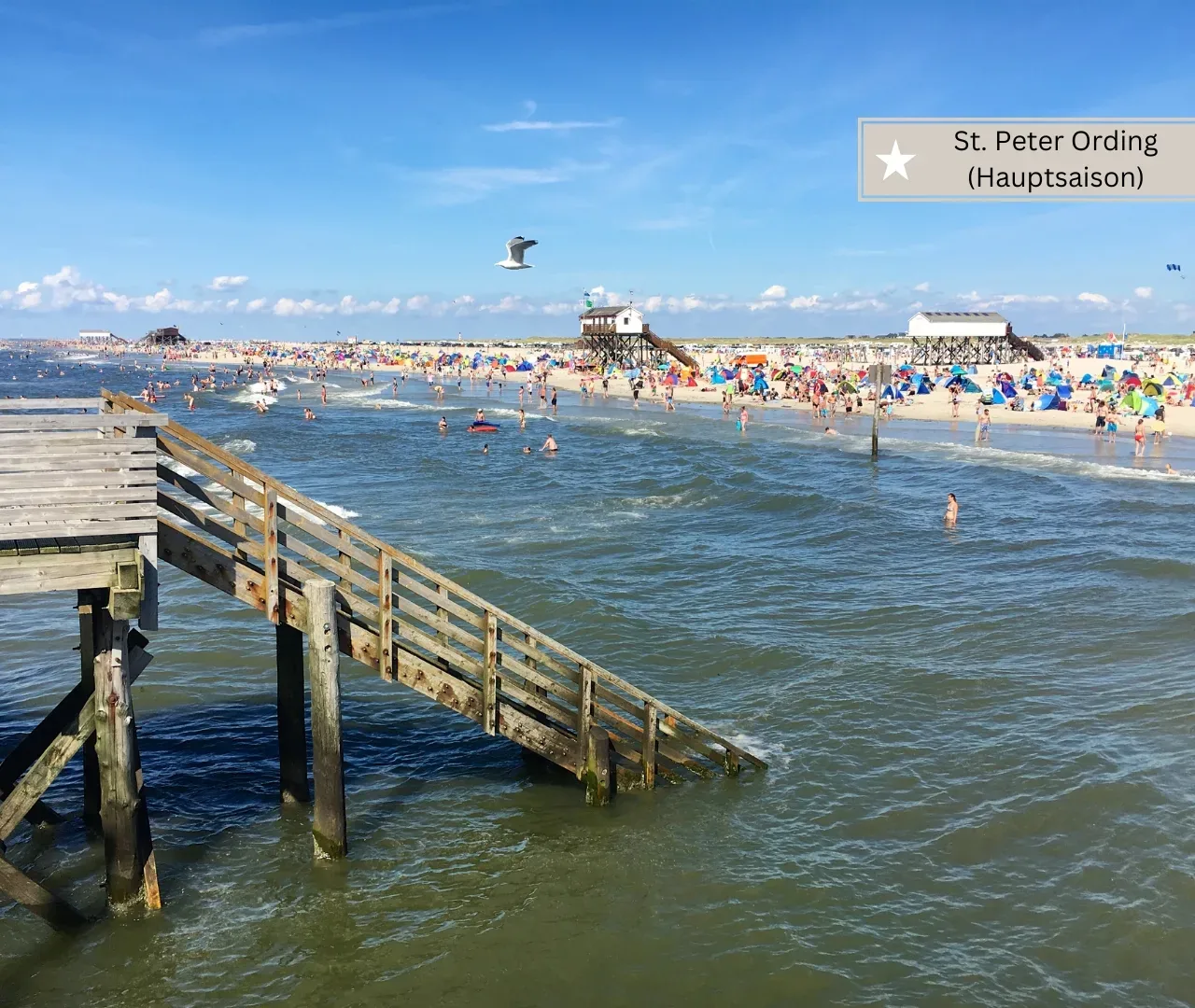 Familienurlaub an der Nordsee - St. Oeter Ording (1)