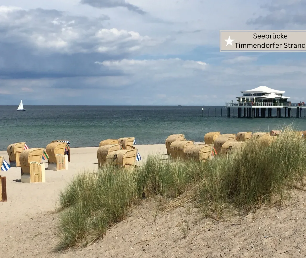 Timmendorfer Strand mit Kindern